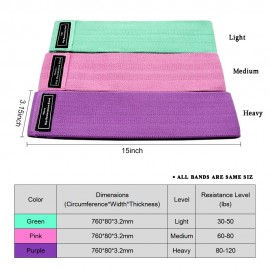 Exercise Resistance Loop Band Elastic Band for Yoga Home Gym Training