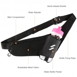 Outdoor Sports Hydration Belt Waist Pack Crossbody Sling Pack Running Climbing Hiking Cycling Gym Fitness Marathon Waist Hip Bag