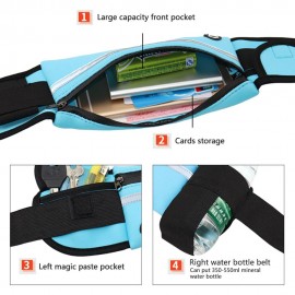 Running Waist Bag with Bottle Holder Sports Travel Portable Gym Bag Hold Water for Men Women (Black)